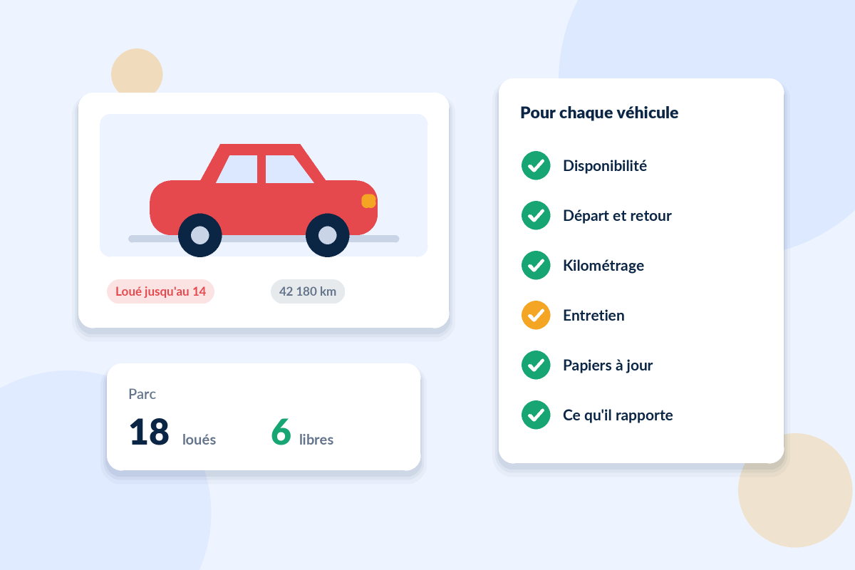 Illustration : Location de véhicules : ce qu'il faut suivre pour chaque voiture