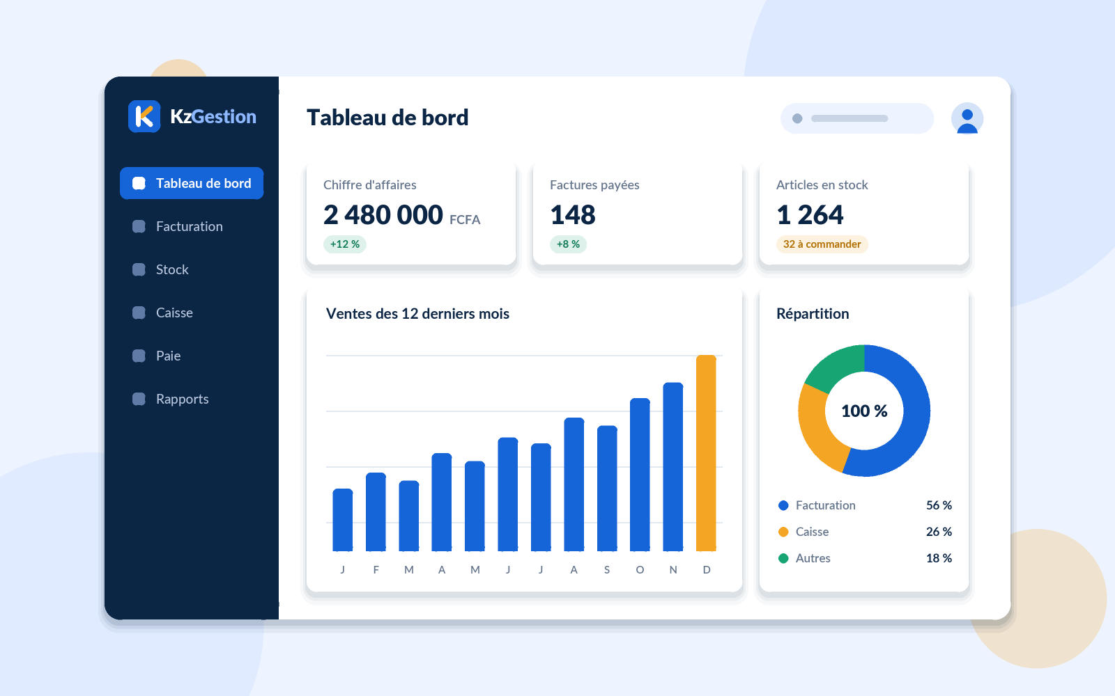 Tableau de bord de KzGestion : chiffre d'affaires, factures et stock