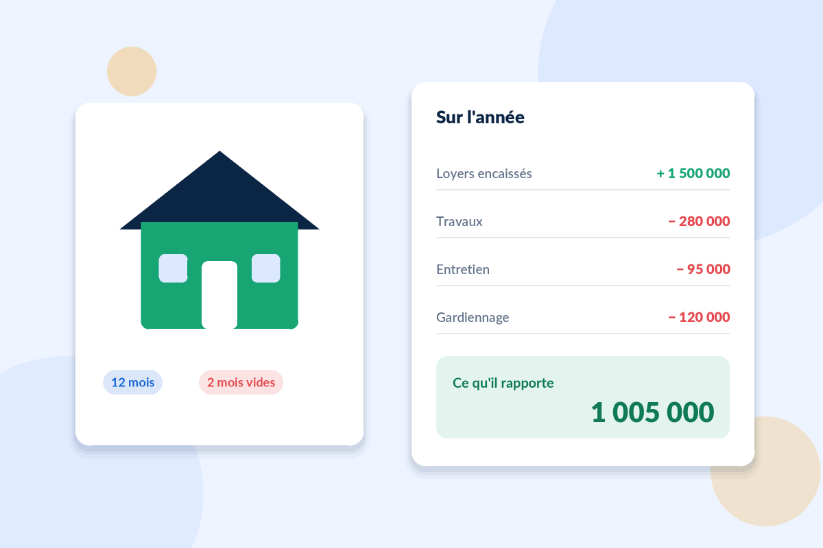 Illustration : Propriétaire : calculer ce que rapporte vraiment un logement